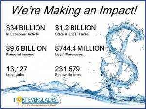 New Port Everglades economic impact study released