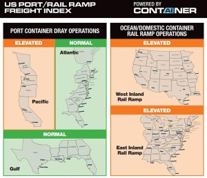 ITS Logistics March Port Rail Ramp Index: Uncertainty with ILA negotiations makes list of concerns for 2024