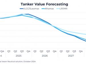 https://www.ajot.com/images/uploads/article/tanker_vessel_value.png