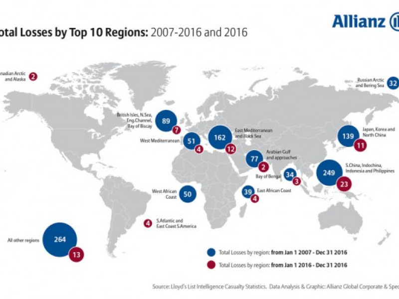 Shipping accident statistics identify loss hotspot in Asian seas