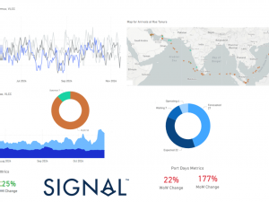 Tanker - Weekly Market Monitor Week 43 - 2024