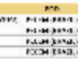 https://www.ajot.com/images/uploads/article/MSC_table_2_3.png